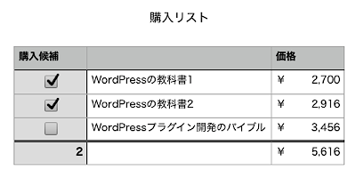 2014-11-25_numbers_01
